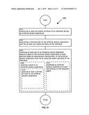 Methods and systems for presenting an inhalation experience diagram and image