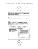 Methods and systems for presenting an inhalation experience diagram and image