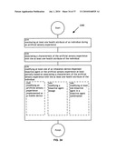 Methods and systems for presenting an inhalation experience diagram and image