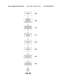 MEASUREMENT APPARATUS diagram and image