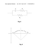 MEASUREMENT APPARATUS diagram and image