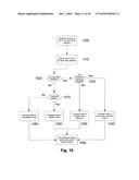 MEASUREMENT APPARATUS diagram and image