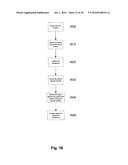 MEASUREMENT APPARATUS diagram and image