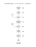 MEASUREMENT APPARATUS diagram and image