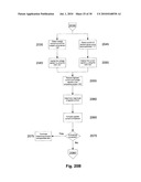 MEASUREMENT APPARATUS diagram and image