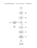 MEASUREMENT APPARATUS diagram and image