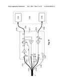 MEASUREMENT APPARATUS diagram and image