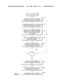 SYSTEM AND METHODS FOR PROCESSING ANALYTE SENSOR DATA diagram and image