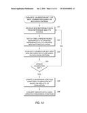 SYSTEM AND METHODS FOR PROCESSING ANALYTE SENSOR DATA diagram and image