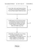 MULTIPLE SHELL CONSTRUCTION TO EMULATE CHAMBER CONTRACTION WITH A MAPPING SYSTEM diagram and image