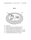 DIPOLE ESTIMATION METHOD diagram and image