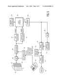 HIGH SPEED ULTRASONIC THICK SLICE IMAGING diagram and image