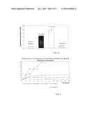 System and method for transfetal (amnion-chorion) membranes transport diagram and image