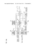 Analyte Monitoring Device and Methods of Use diagram and image