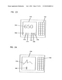 Analyte Monitoring Device and Methods of Use diagram and image