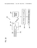 Analyte Monitoring Device and Methods of Use diagram and image