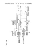 Analyte Monitoring Device and Methods of Use diagram and image