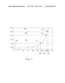 Absorbent Articles With Primary and Secondary Indicating diagram and image