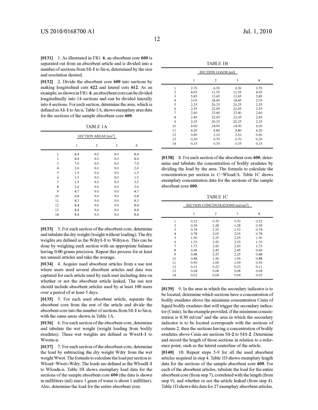 Absorbent Articles With Primary and Secondary Indicating - diagram, schematic, and image 25