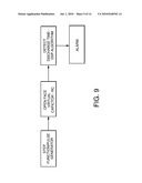 Conductor-Less Detection System For An Absorbent Article diagram and image