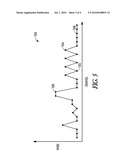 RF TELEMETRY LINK QUALITY ASSESSMENT SYSTEM AND METHOD diagram and image