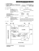 STATE MACHINE diagram and image