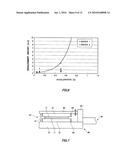 TRANSPORT METHOD AND TRANSPORT APPARATUS diagram and image