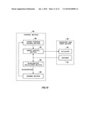 TRANSPORT METHOD AND TRANSPORT APPARATUS diagram and image