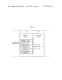 METHOD OF INVOKING ASYNCHRONOUS FUNCTION FOR CONTROLLING ROBOTS diagram and image