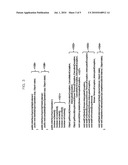 METHOD OF INVOKING ASYNCHRONOUS FUNCTION FOR CONTROLLING ROBOTS diagram and image