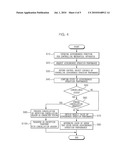 METHOD OF INVOKING ASYNCHRONOUS FUNCTION FOR CONTROLLING ROBOTS diagram and image