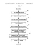 Walking robot and method of controlling the same diagram and image