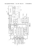 MASSAGE BATHTUB AUTOMATIC CONTROL SYSTEM AND METHOD FOR CONTROLLING THE SAME diagram and image