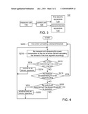 METHOD OF DETERMINING DEMAND THRESHOLD, AND METHOD AND SYSTEM OF DEMAND CONTROL diagram and image