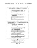 Electric Vehicle Control diagram and image