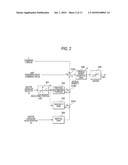 CONTROL SYSTEM FOR ELECTRONIC POWER STEERING diagram and image