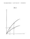 CONTROL SYSTEM FOR ELECTRONIC POWER STEERING diagram and image