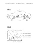 MOTION CONTROL SYSTEM FOR VEHICLE diagram and image