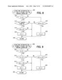 MOTION CONTROL SYSTEM FOR VEHICLE diagram and image