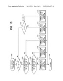 MOTION CONTROL SYSTEM FOR VEHICLE diagram and image