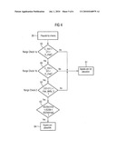 DETERMINATION OF THE AIR PLAY IN A BRAKE WITH TWO DIRECTIONS APPLICATION DEVICES diagram and image