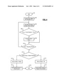 DIAGNOSTIC SYSTEMS AND METHODS FOR ENGINE KNOCK SENSORS diagram and image