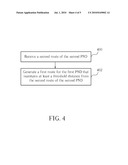 METHOD OF ROUTING A FIRST PERSONAL NAVIGATION DEVICE AWAY FROM A SECOND PERSONAL NAVIGATION DEVICE diagram and image