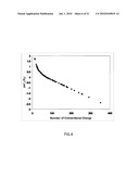 FORMATION EVALUATION USING LOCAL DYNAMIC UNDER-BALANCE IN PERFORATING diagram and image