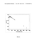 FORMATION EVALUATION USING LOCAL DYNAMIC UNDER-BALANCE IN PERFORATING diagram and image