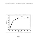 FORMATION EVALUATION USING LOCAL DYNAMIC UNDER-BALANCE IN PERFORATING diagram and image