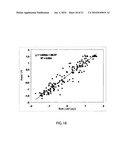 FORMATION EVALUATION USING LOCAL DYNAMIC UNDER-BALANCE IN PERFORATING diagram and image