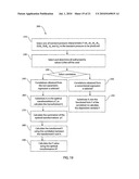 FORMATION EVALUATION USING LOCAL DYNAMIC UNDER-BALANCE IN PERFORATING diagram and image