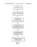 DEFINING QUANTITATIVE SIGNATURES FOR DIFFERENT GLEASON GRADES OF PROSTATE CANCER USING MAGNETIC RESONANCE SPECTROSCOPY diagram and image