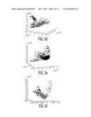 DEFINING QUANTITATIVE SIGNATURES FOR DIFFERENT GLEASON GRADES OF PROSTATE CANCER USING MAGNETIC RESONANCE SPECTROSCOPY diagram and image